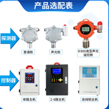 燃气报警器 毒性气体探测煤气液 化气商用报警装置 工业餐饮饭店用