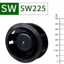 SW225HE2(72) AC230V 225*72MM 0.6A 85W 225ķ