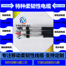 �����źŵ��� ��ҵ�Զ����豸�źŴ����� ��ҵϵͳ���ɵ���