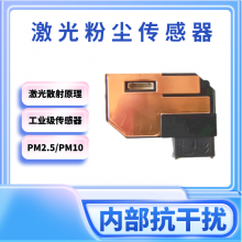 ۳ﴫ PM2.5PM10TSPŨ 