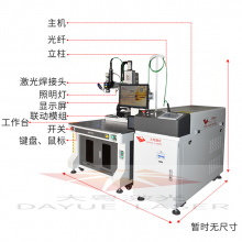 2019-2023年中國對外貿易發展咨詢報告