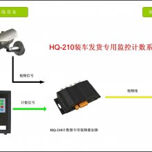 皮带输送机专用装车计数系统自动计数器化肥化工饲料面粉淀粉矿山