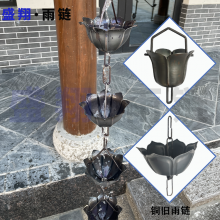 Ͻˮ  ͭװRain?Chains