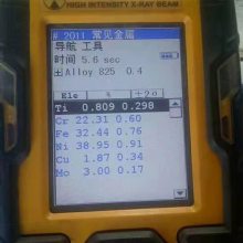 Alloy 601͸ʴֹܼ  ͷ ͨ趨