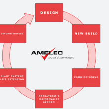 amelec-ukѹAEC237