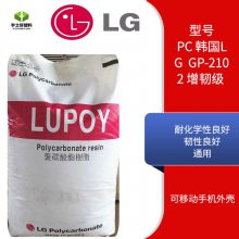 ֮ LGPCܽԭ Lupoy GP-2102 ͻѧ  ֻ