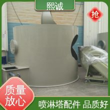  xc-crt-002   ȶ