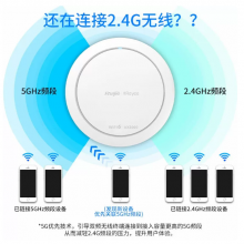 锐捷睿易千兆吸顶AP3000m千兆wifi6吸顶ap全屋wifi覆盖RG-EAP262(E)