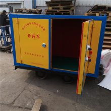 ���¹�������Ʒ�� ���������й����ͳ� BTJD-001�� ����ըҩ��