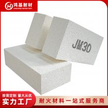 JM30Īʯש ͸1600汣² ҵ¯ҤײƷ