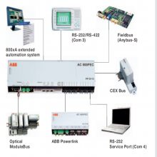诚信品质PFCL201C 10KN压力传感器装备PLC系统一体化 信赖保障
