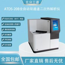 ATDS-20BȫԶ˫ͨȽǳ
