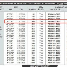 BLOOMFOSSطSV320F2C0