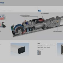 德国GU格屋自动平开门机DNT40机组电动闭门器DNT80控制系统直销
