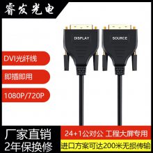 DVI-D24+1 AOC ̴ԤͶӰʾ