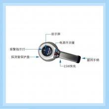 RJ39-2100һʽ±Ⱦ Яʽ棩ʪѹʾ