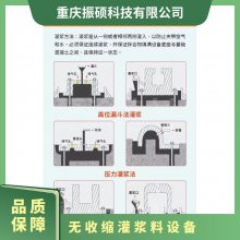 抗压强度80兆帕厂家供应功能多 无收缩高强灌浆料设备基础