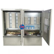 ͭ400Կʽ绰豸չ