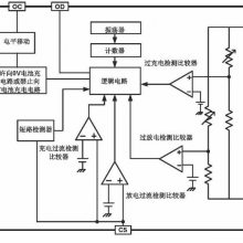 HY2110-CB HYCON纮康科技 保护IC 1节锂离子或锂聚合物电池应用