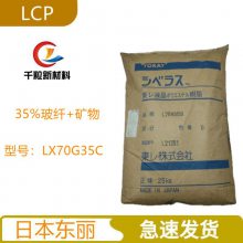 LCPձLX70G35C 35%+ ǿ ȼ 缶