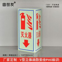 ҹȫ豸 Ǳʶ PVCָʾԷ