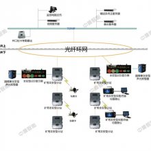 中重 定金出售KJ641矿用车辆管理系统性能安全稳定