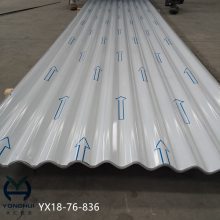 永汇铝业生产836型铝合金压型板