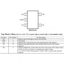 SY8088AAC SILERGYܽѹDC/DC