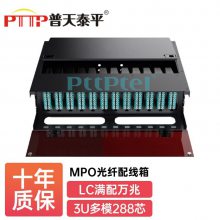 MPO/MTP 96芯LC多模配4个1进24出模块化转接盒 万兆OM3预端接分线箱