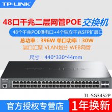 TP-LINK TL-SG3452P ȫǧ48POE+4SFPڶܺĽ