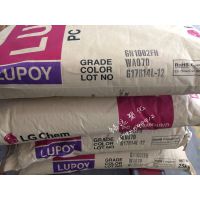 pc absϽ LGѧ LUPOY GN5001RFP ±ȼ 