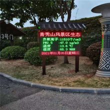 Ӽվ Ұǧ PM2.5Ĺ۲ ̬