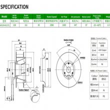 SW225HE2(72) AC230V 225*72MM 0.6A 85W 225ķ