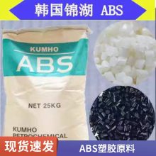 ABS  750SW  ӵ Ӧ ҵƷ