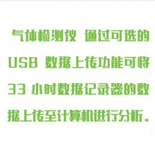 便携式单一气体检测仪 型号:STH4-EX20库号：M182053