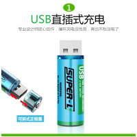 ྡྷUSB5ŵ﮵صϷֱ