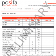 PosifaҺȴϵͳPLF2105 PLF2135