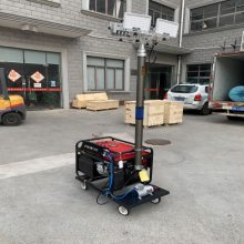 SLW6110ƶȫλ⹤