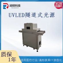 uvī̻led̻ UVLEDʽԴ200*200mm