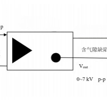 安泰高压放大器在局部放电检测中的作用和应用