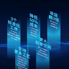  豸 3dӡƷ 3dӡ ά