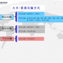 大丰到香港物流公司货运直达