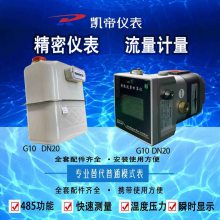 ๦޴΢СDN15/DN20/DN25