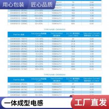 金属合金屏蔽电感磁屏蔽电感CKNRS252012系列CKNRS201610系列高饱和电流电感合金粉末电感高频低损耗金盛浩KI
