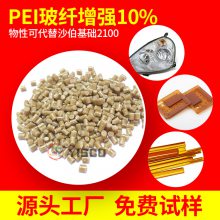 10%ǿpei  ͸ ɳPEI 2100