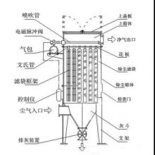 -͸ֳ-绷