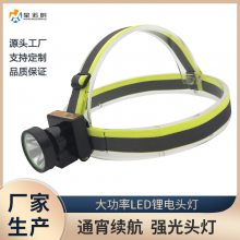 恒优灯饰星诺明_led小型迷你守猎头灯割胶灯制造商代发