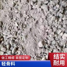 ͳLC5.0ἯLC7.5 ¥ڵϻ