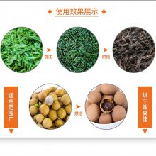 �ɵ� �ȷ��Ҷ�決��? ���ʳƷҩ�ĺ�ɻ��� �����������