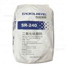 SR-240Ѱ׷ /ᷨʯ ͲİĹ̫ܲ׷SR2400